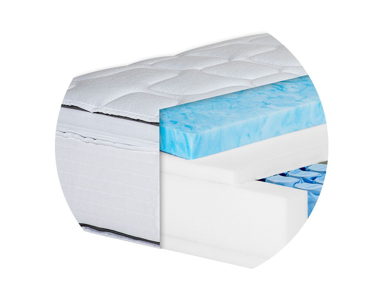  Zobrazit na celou obrazovku BeCo 7zónová matrace Boxspring Royal Flex GS - Obrázek 4