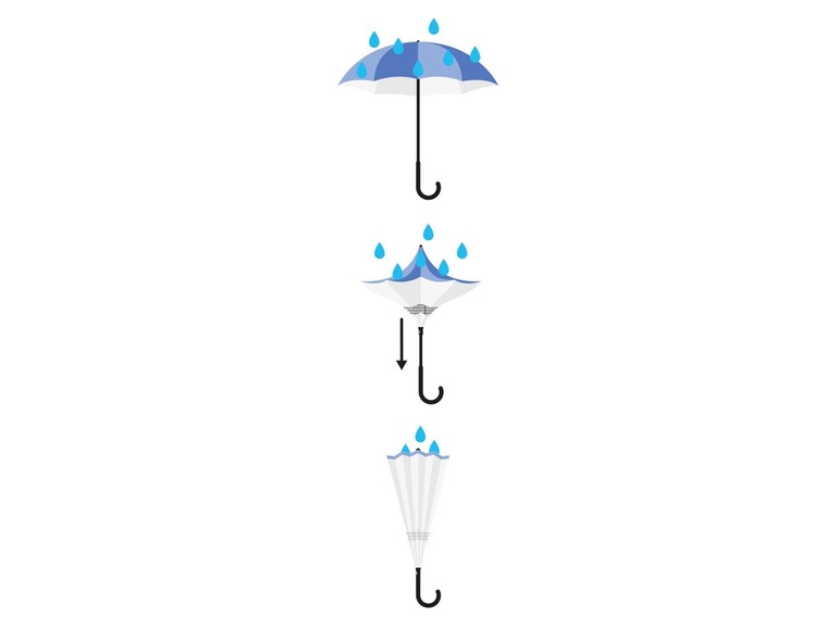  Zobrazit na celou obrazovku TOPMOVE® Deštník s opačným zavíracím mechanismem - Obrázek 10