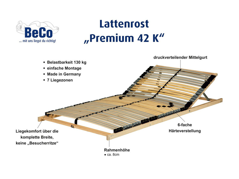 Latkový rošt BeCo Premium 42 K se 6stupňovým nastavením tuhosti.