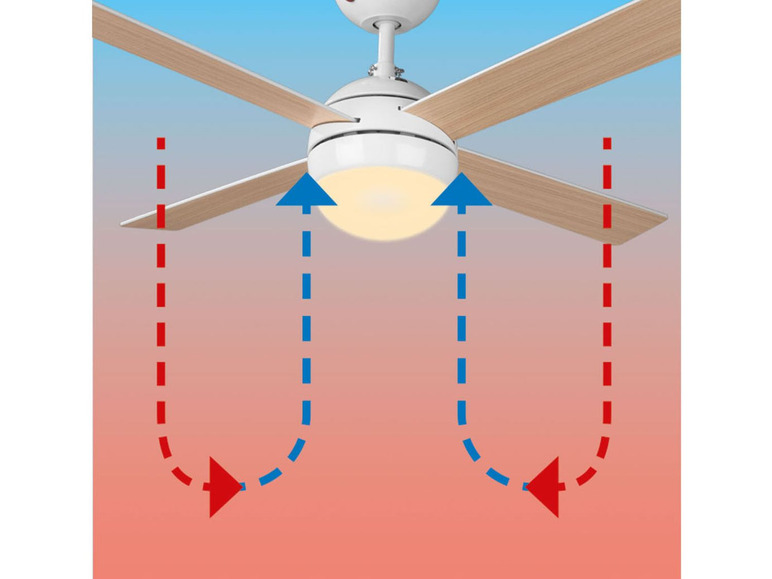  Zobrazit na celou obrazovku LIVARNO home Stropní ventilátor s LED svítidlem a dálkovým ovládáním - Obrázek 5