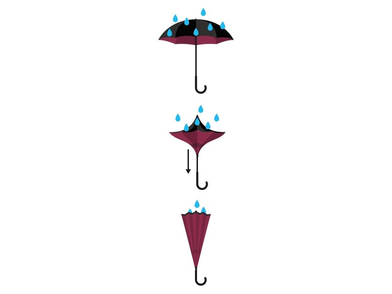  Zobrazit na celou obrazovku TOPMOVE® Deštník s opačným zavíracím mechanismem - Obrázek 26