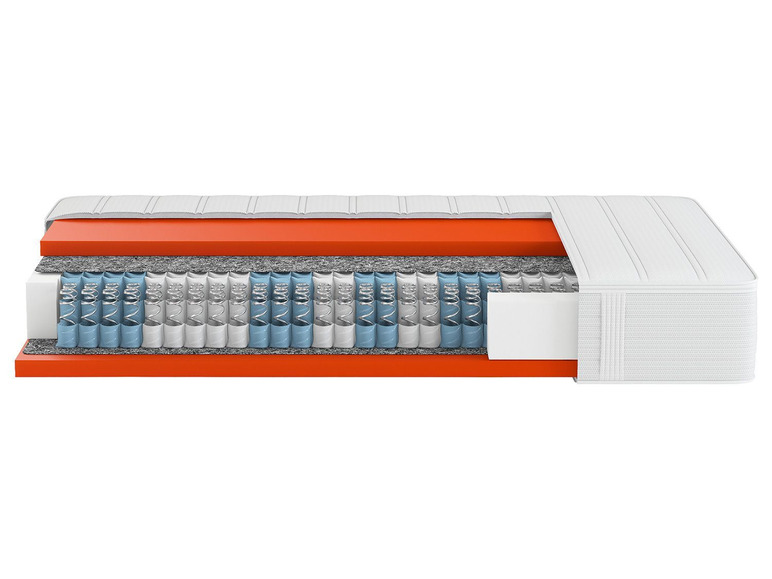  Zobrazit na celou obrazovku Hn8 Schlafsysteme 7zónová taštičková matrace Dynamic TFK - Obrázek 13