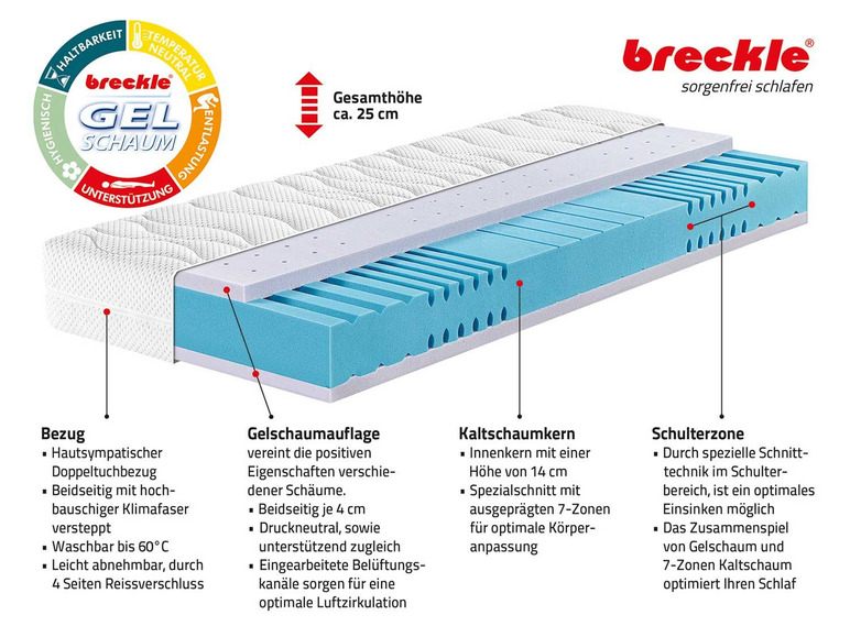  Zobrazit na celou obrazovku Breckle 7zónová gelová matrace Gel Sensation First Class - Obrázek 3