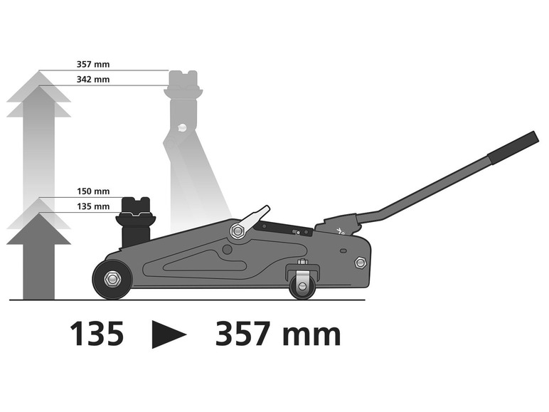  Zobrazit na celou obrazovku ULTIMATE SPEED® Pojízdný hydraulický zvedák 2 000 kg - Obrázek 7