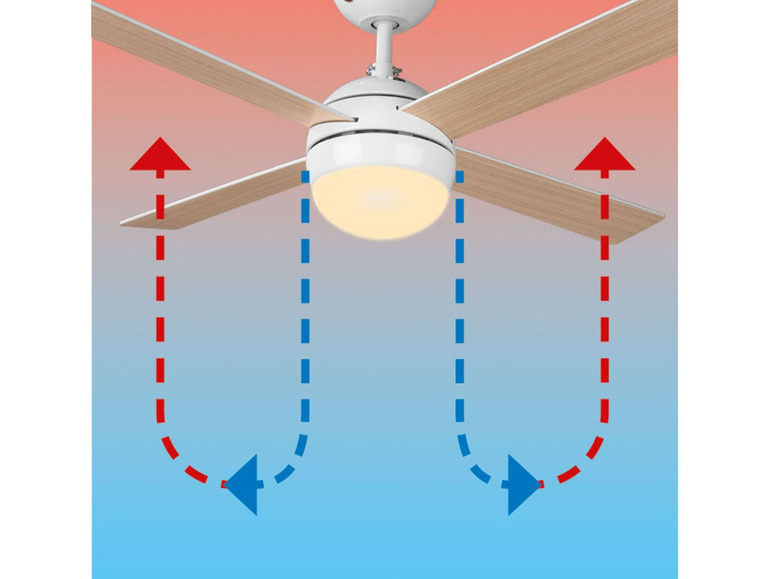  Zobrazit na celou obrazovku LIVARNO home Stropní ventilátor s LED svítidlem a dálkovým ovládáním - Obrázek 4