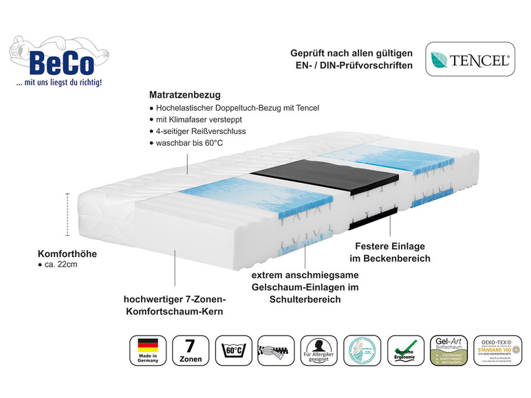  Zobrazit na celou obrazovku BeCo 7zónová komfortní pěnová matrace "Medibett Top" - Obrázek 3