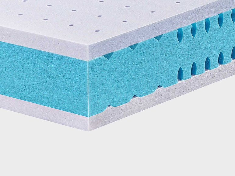  Zobrazit na celou obrazovku Breckle 7zónová gelová matrace Gel-Sensation First Class - Obrázek 5