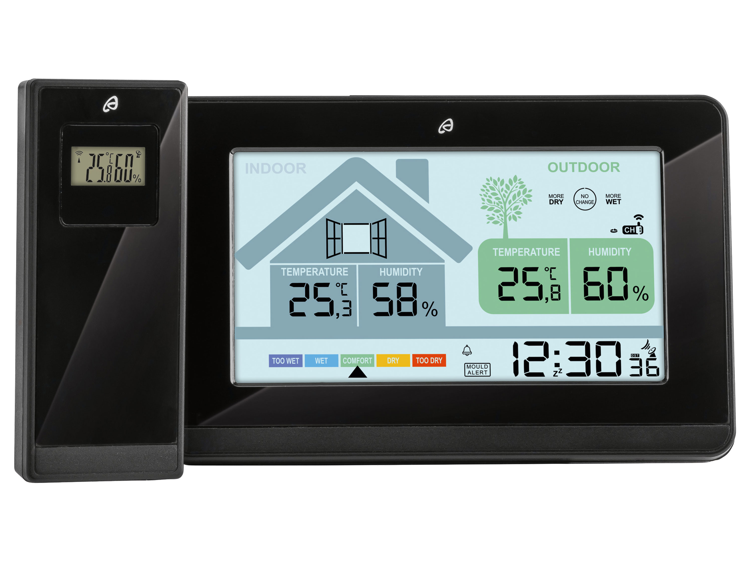 Auriol® Bezdrátová meteostanice