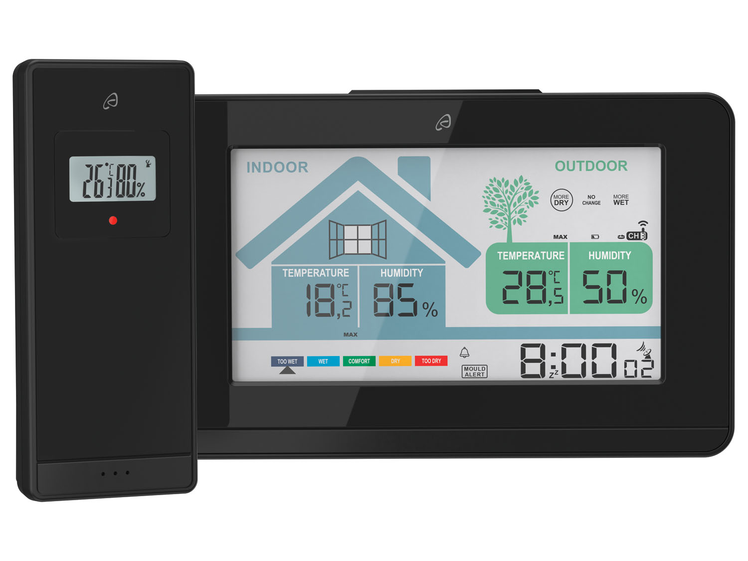 AURIOL® Bezdrátová meteostanice