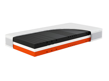 Hn8 Schlafsysteme 7zónová matrace ze studené pěny Sleep Balance Pro