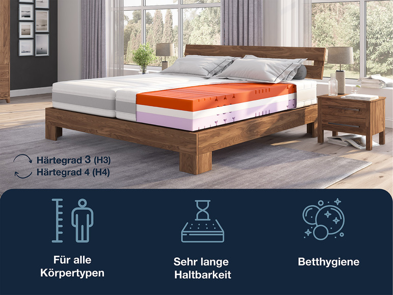  Zobrazit na celou obrazovku Hn8 Schlafsysteme 7zónová matrace ze studené pěny Sleep Balance Pro - Obrázek 7