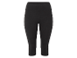 Černé capri legíny z měkké látky.