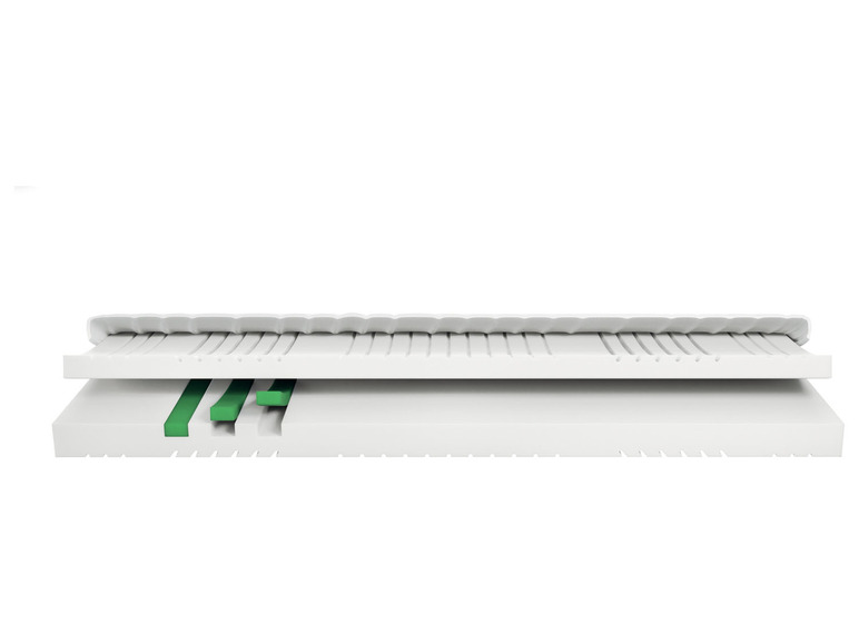  Zobrazit na celou obrazovku meradiso 7zónová matrace ze studené pěny Kulm, 90 x 200 cm - Obrázek 5