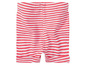 Červené pruhované kalhoty s ohrnutým lemem.