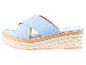 Světle modré espadrilky na platformě z plátna.