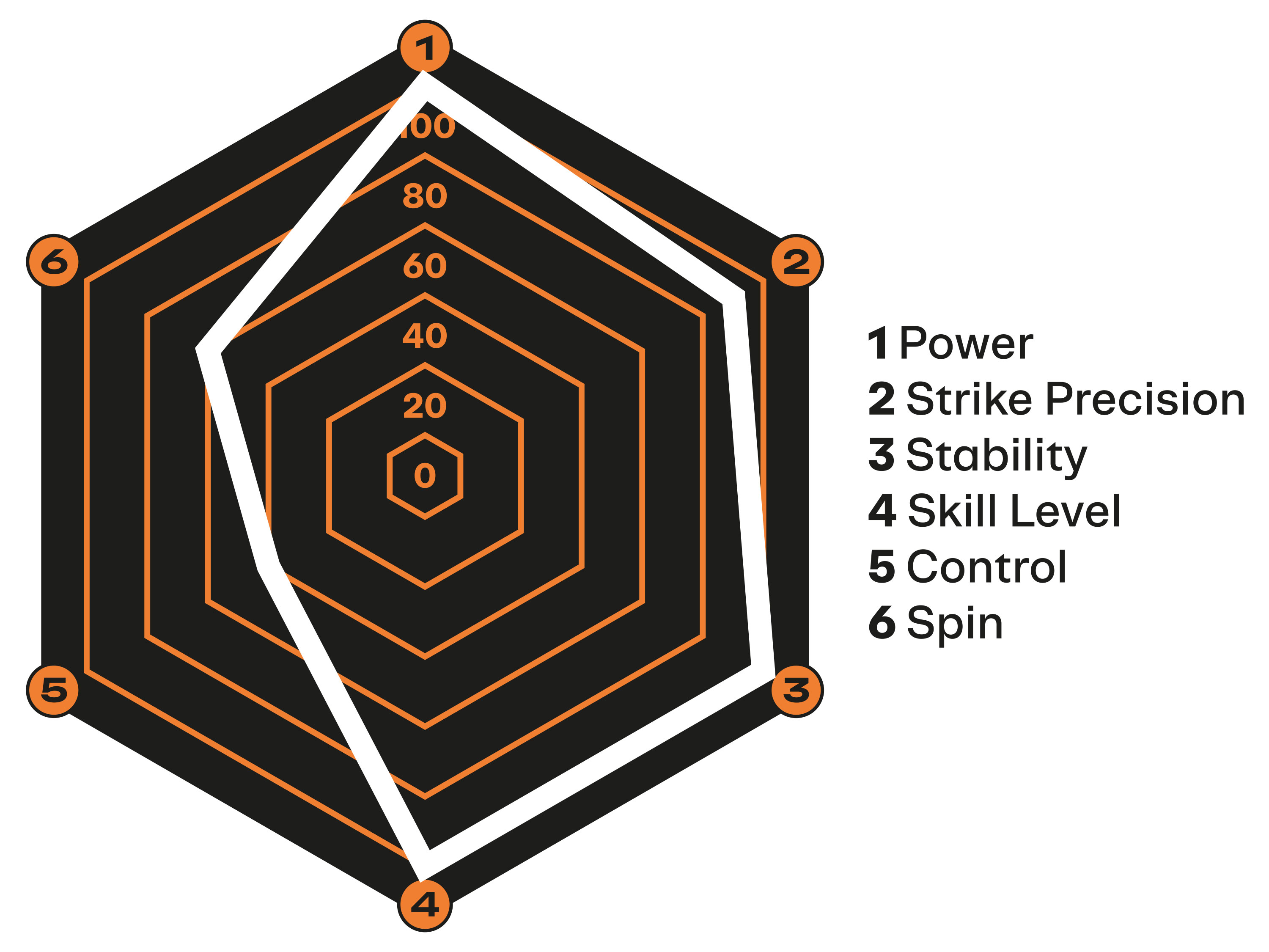 CRIVIT Padelová raketa pro pokročilé - 7