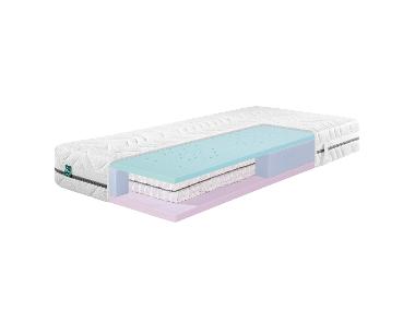 f.a.n. 7zónová taštičková matrace „Flex Side Clima T“