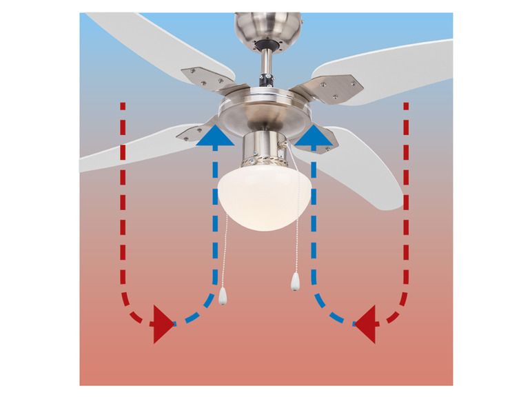  Zobrazit na celou obrazovku LIVARNO home Stropní ventilátor s LED svítidlem - Obrázek 8