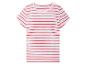 Krátké tričko s červenobílými pruhy.
