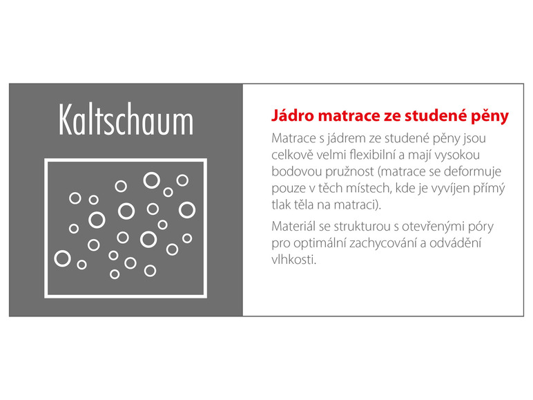  Zobrazit na celou obrazovku BADENIA TRENDLINE 7zónová matrace ze studené pěny BT 260 - Obrázek 9