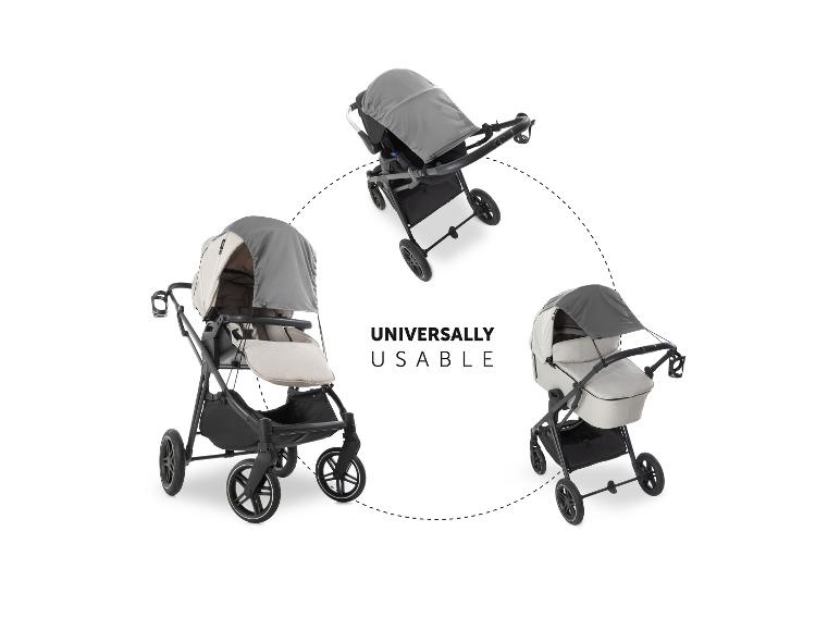 Tři dětské kočárky v různých konfiguracích (hluboký, sportovní, s autosedačkou) na bílém pozadí, s nápisem „UNIVERSALLY USABLE“.