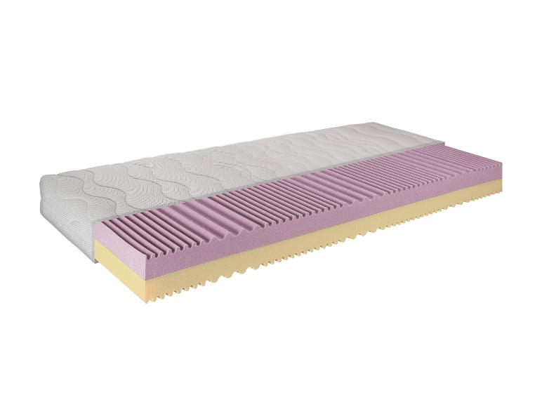 Vrstvy matrace: paměťová pěna a nosná vrstva.