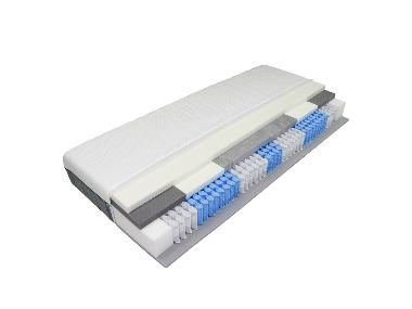 BeCo 7zónová taštičková matrace Feel