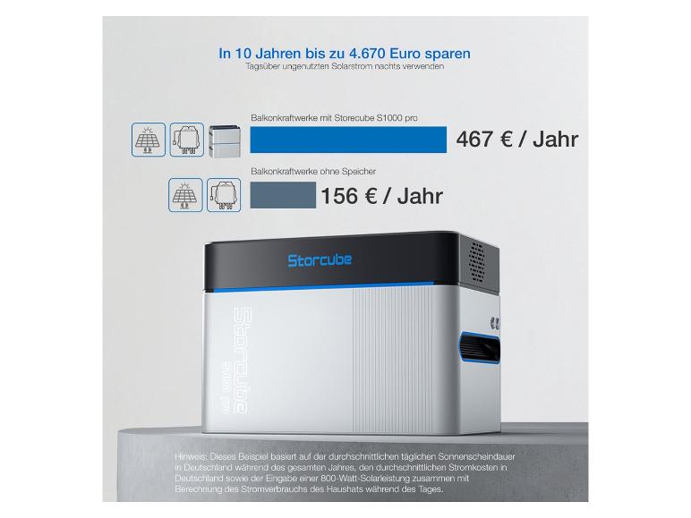 Balkonové elektrárny s a bez Storcube S1000 pro.