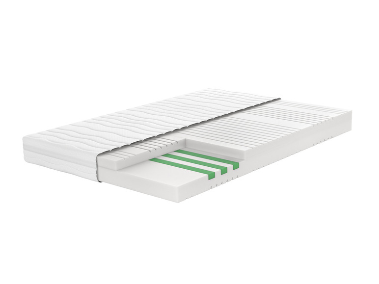Průřez matrace s více vrstvami pěny a zelenými podpůrnými vrstvami.