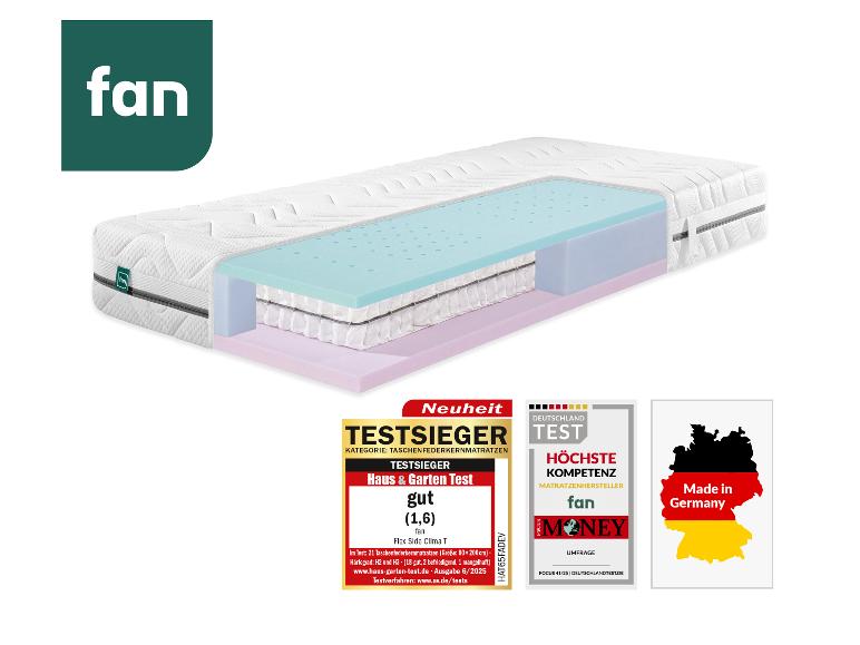 Matrace fan Flex Side Clima T s oceněními Testsieger a Made in Germany.