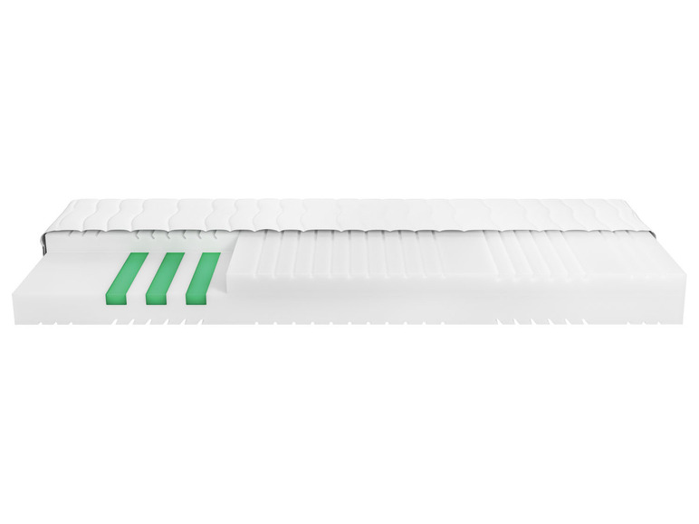  Zobrazit na celou obrazovku meradiso 7zónová matrace ze studené pěny Kulm, 90 x 200 cm - Obrázek 6
