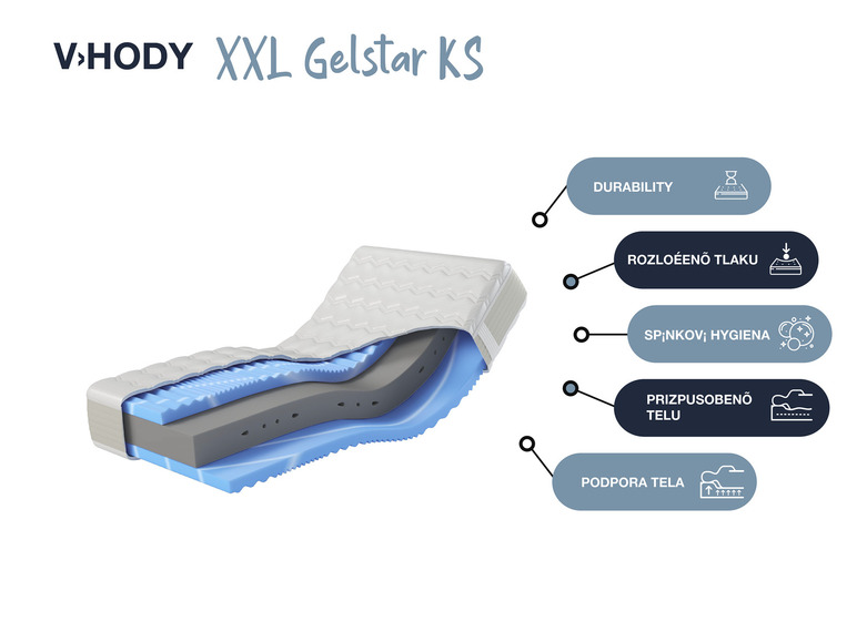  Zobrazit na celou obrazovku Hn8 Schlafsysteme 7zónová matrace ze studené pěny XXL Gelstar KS - Obrázek 8