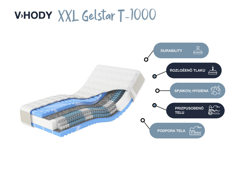  Zobrazit na celou obrazovku Hn8 Schlafsysteme 7zónová taštičková matrace XXL Gelstar T-1000 - Obrázek 7