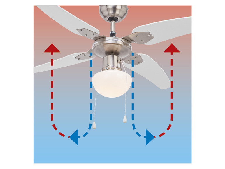  Zobrazit na celou obrazovku LIVARNO home Stropní ventilátor s LED svítidlem - Obrázek 7