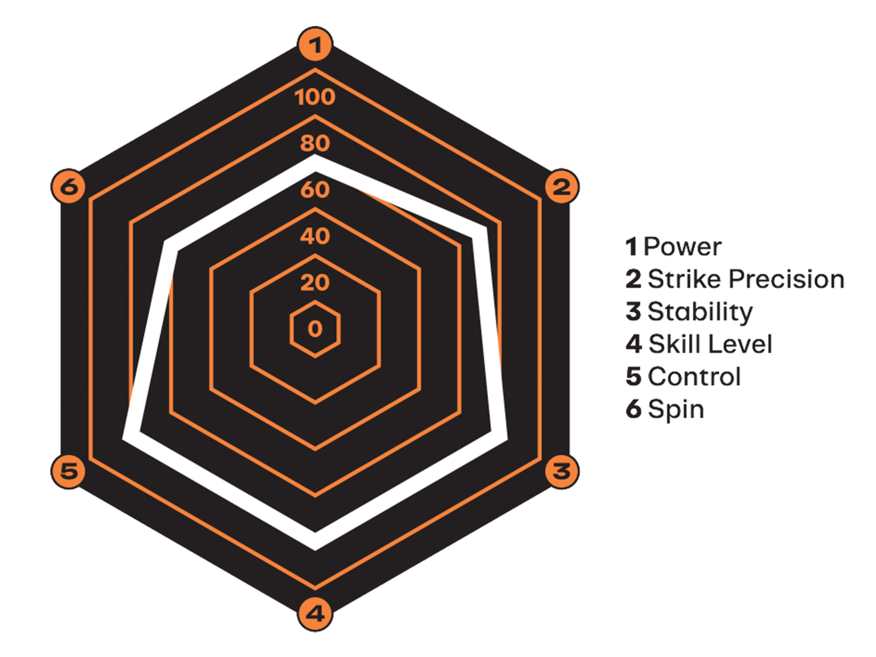 CRIVIT Padelová raketa Comfort - 9