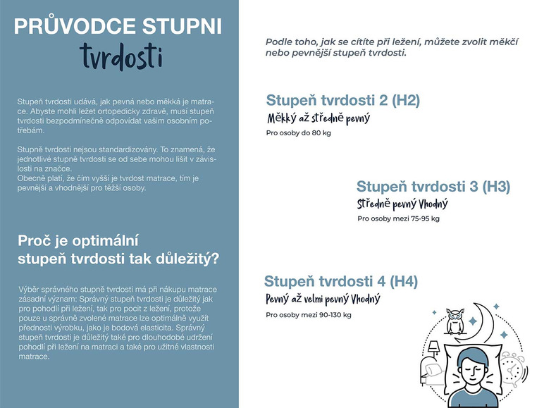  Zobrazit na celou obrazovku Hn8 Schlafsysteme 7zónová taštičková matrace Dynamic TFK - Obrázek 9