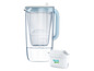 Brita konvice na filtrování vody s filtrem Maxra Pro.