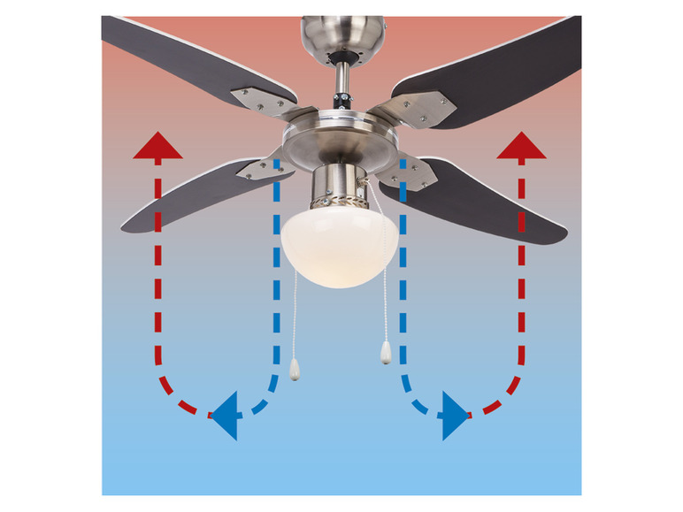  Zobrazit na celou obrazovku LIVARNO home Stropní ventilátor s LED svítidlem - Obrázek 10