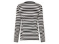 Dlouhý rukáv s pruhy v černé a bílé barvě.