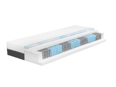 LIVARNO® 7zónová taštičková matrace „Royal Support Visco“, H3