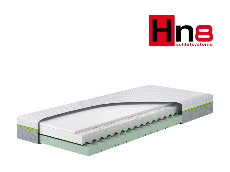 Matrace Hn8 Schlafsysteme s průřezem ukazujícím vrstvy pohodlí a podpory.
