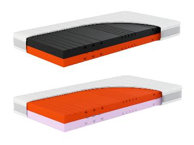 Hn8 Schlafsysteme 7-zónová matrace ze studené pěny Sleep Balance