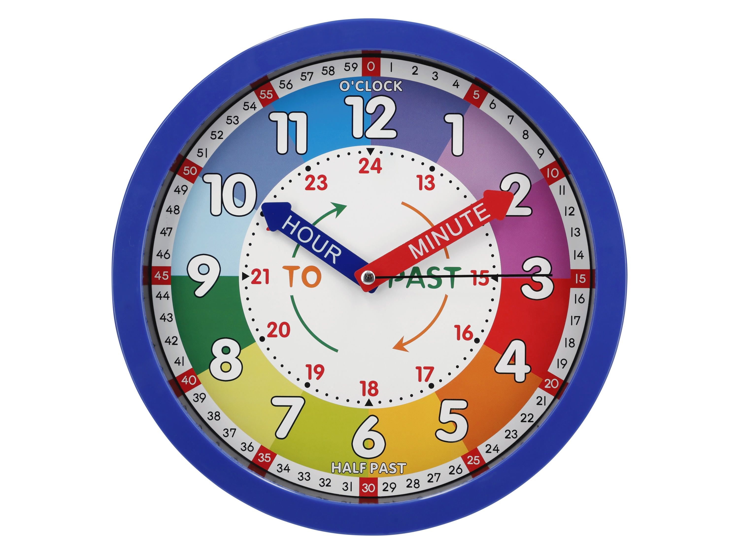 lupilu® Dětské nástěnné hodiny s hodinovým strojkem Quartz (bílá)