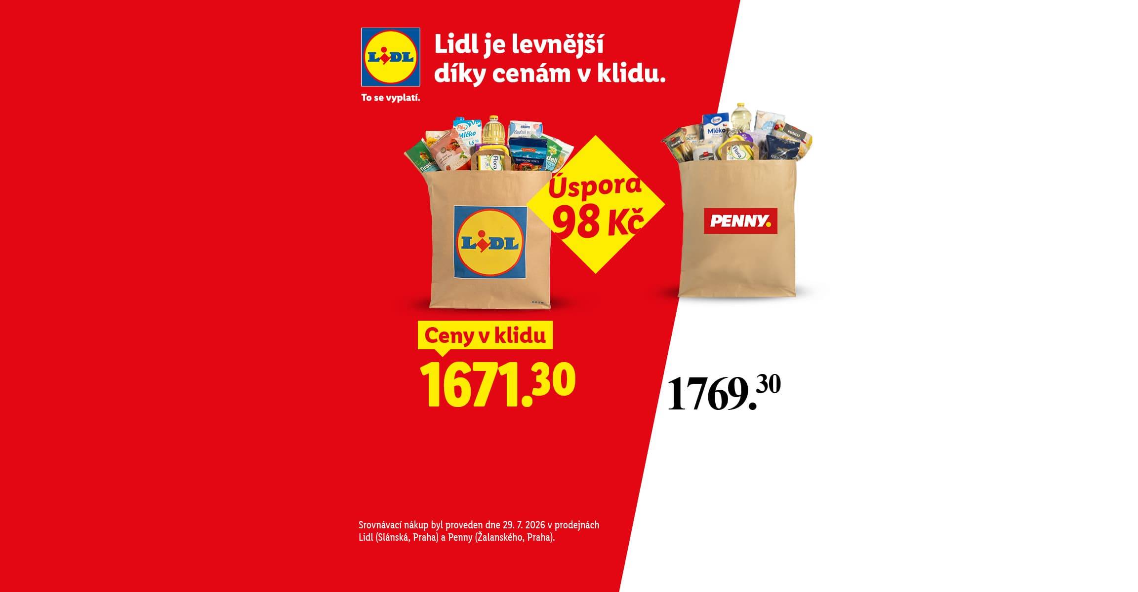 Reklama porovnávající ceny nákupu potravin v Lidlu a Penny, s nákupem v Lidlu za 1671.30 Kč a úsporou 98 Kč.