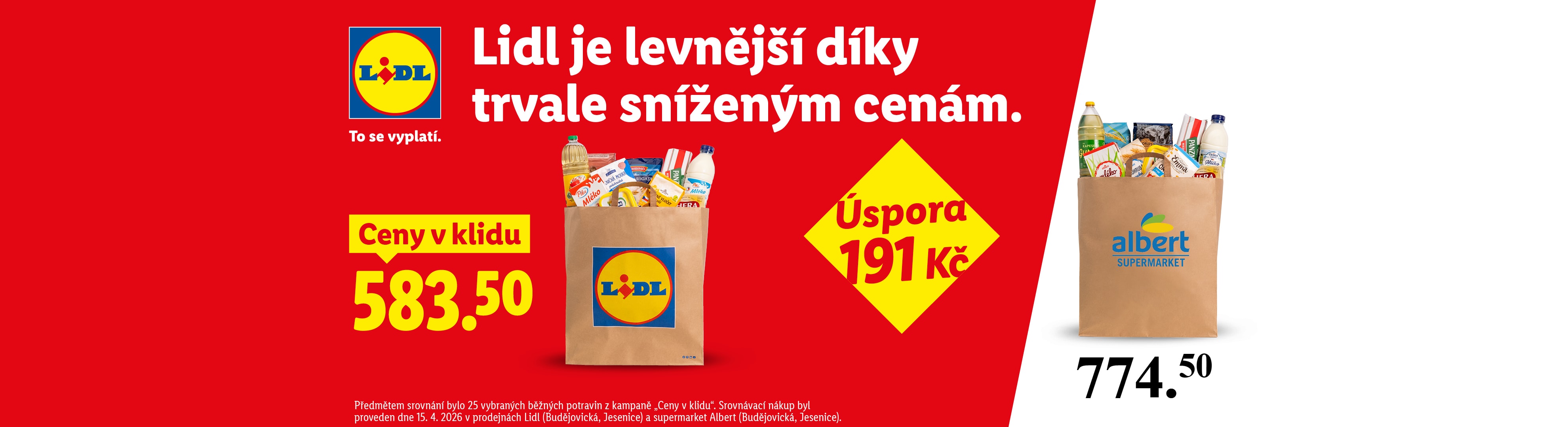 Lidl je levnější díky trvale sníženým cenám. Nákup potravin v Lidlu za 583,50 Kč, v Albertu za 774,50 Kč, úspora 191 Kč.